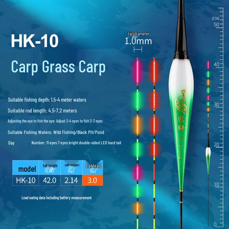 LED Color-Changing Electronic Fishing Float for Night Fishing - Anti-Break, Luminous with Hard Tail.