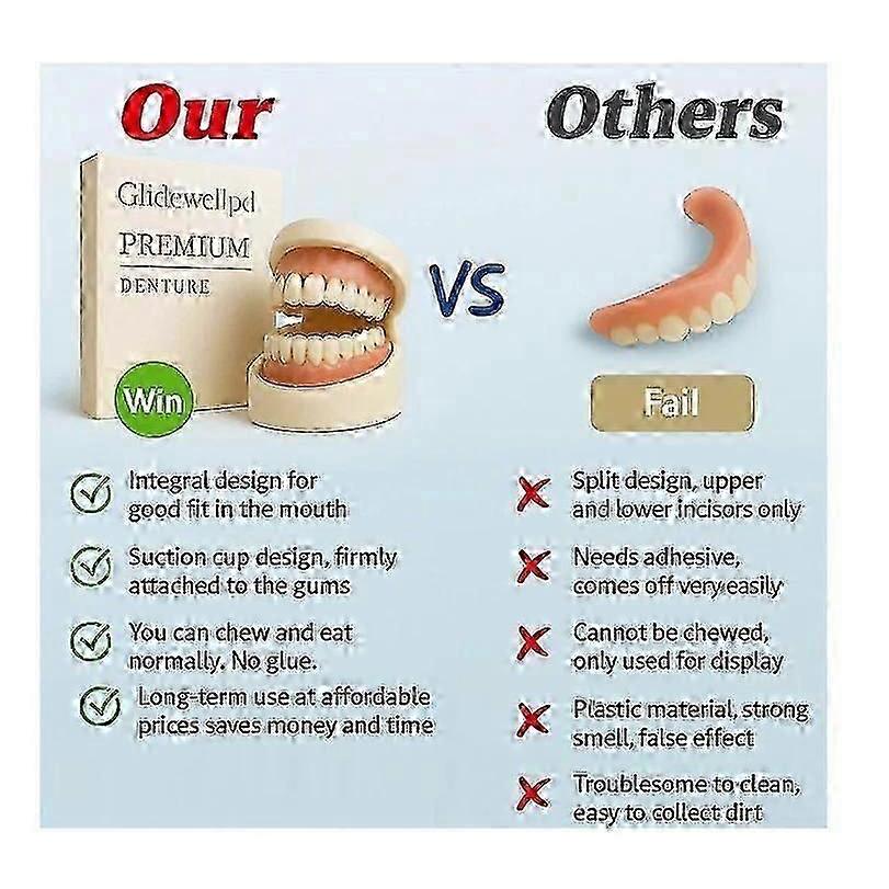 Glidewellpd Premium Silicone Denture Smileasego Full Mouth Dental Replacement Solution Comfort Fit Adjustable Durable