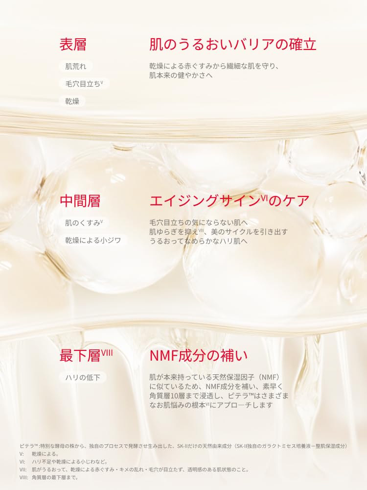 Skincare Set Infinite Aura Whitening Gift Box Included SK-II Pitera™ Kit Toner, Cleanser, Serum,