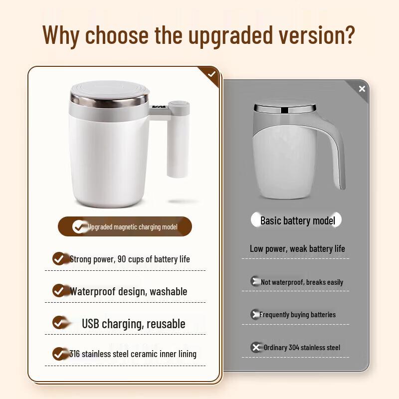 TLXT Automatic Magnetic Stirring Coffee Mug