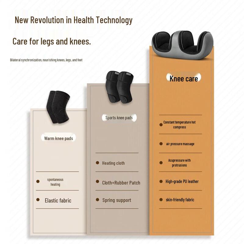 Aux Automatic Leg and Knee Massager