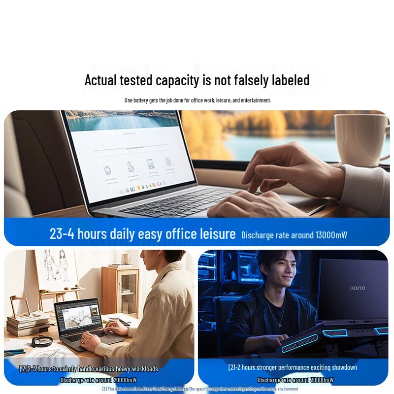 llano Laptop Battery Replacement for Lenovo Ideapad Series