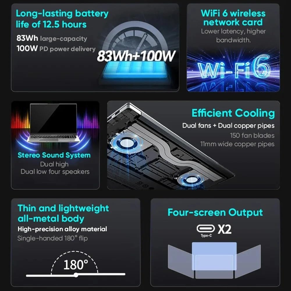 GZBOX laptop AMD Ryzen 7 8845HS to with Window11 Pro 64GB DDR5 5600Mhz 2280 NVME SSD 2TB Metal shell power video Laptop Note Note 16-inch (up 5.1GHz)