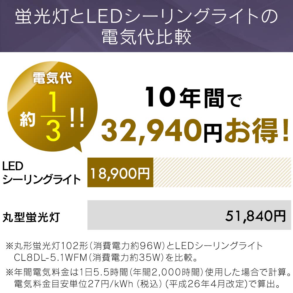 Iris Ohyama LED Ceiling Light, Dimmable and Color Adjustable, for rooms up to 8 tatami mats, Metal Circuit Series, Wood Frame, Natural, CL8DL-5.1WFU