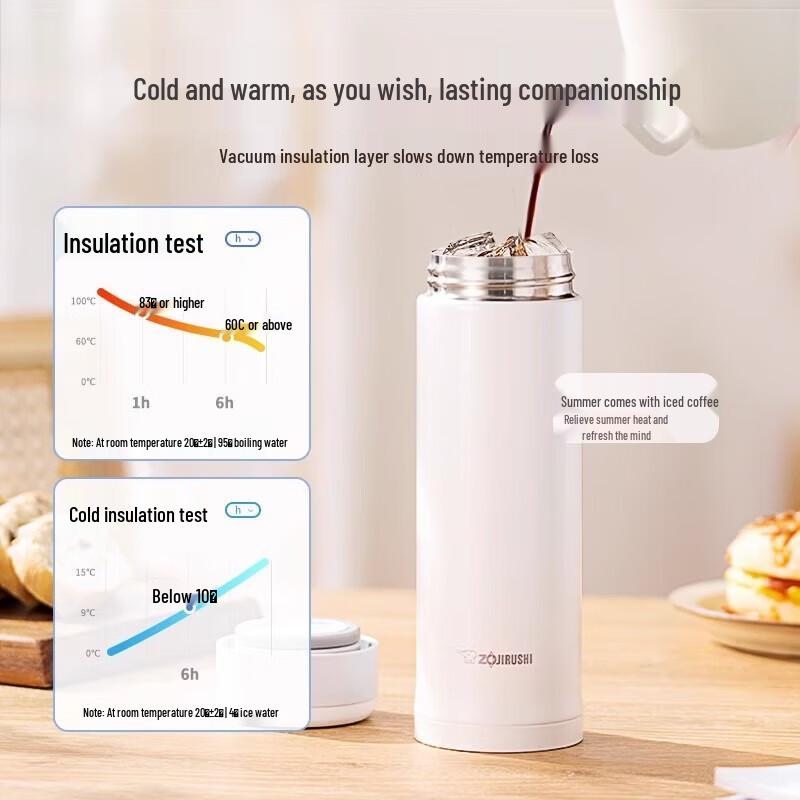 Zojirushi Stainless Steel Vacuum Insulated Bottle