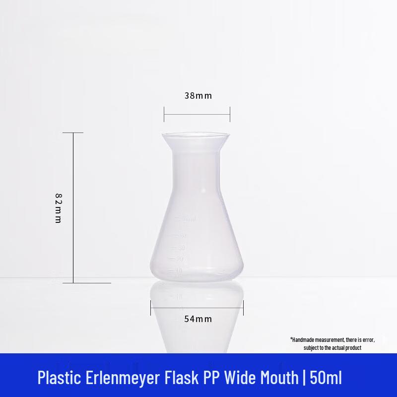 Wide Mouth Plastic Erlenmeyer Flask Set