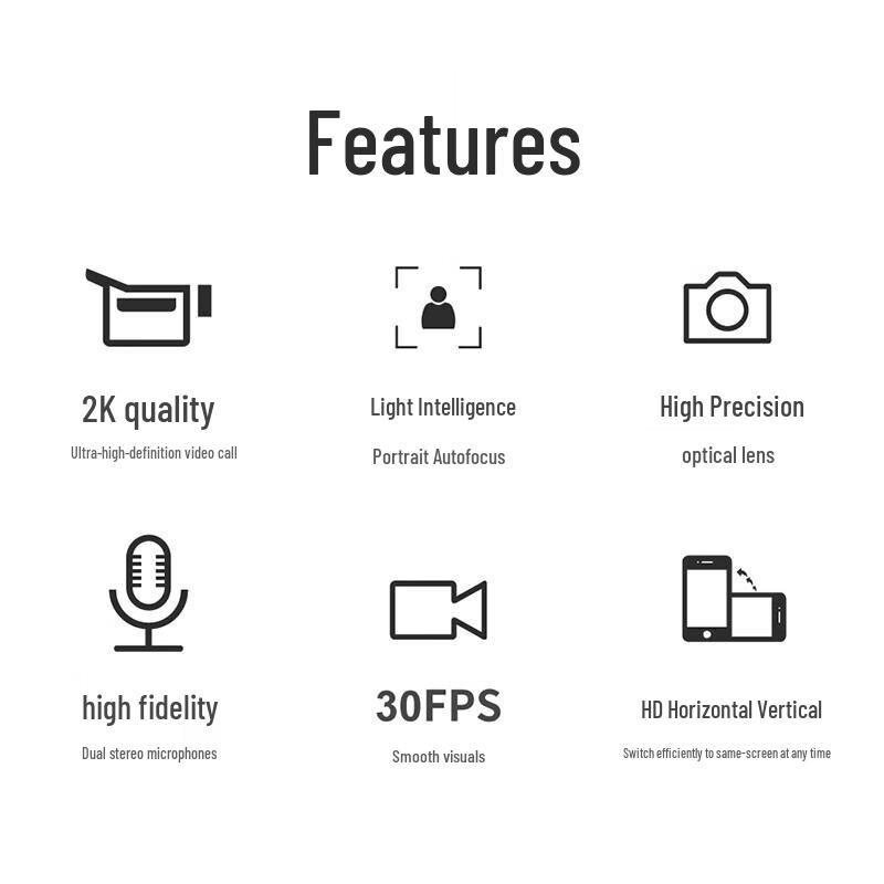 Philips PSE0520 HD Video Conference Camera (CN version)