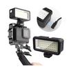 GoPro Aksesuarları – GoPro Geliştirme