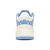 MLB Chunky Liner Basic Los Angeles Dodgers Slip Resistant Abrasion Resistant Mid Top Skateboard Shoes Unisex Blue White 3ASXLM13N-07CBL