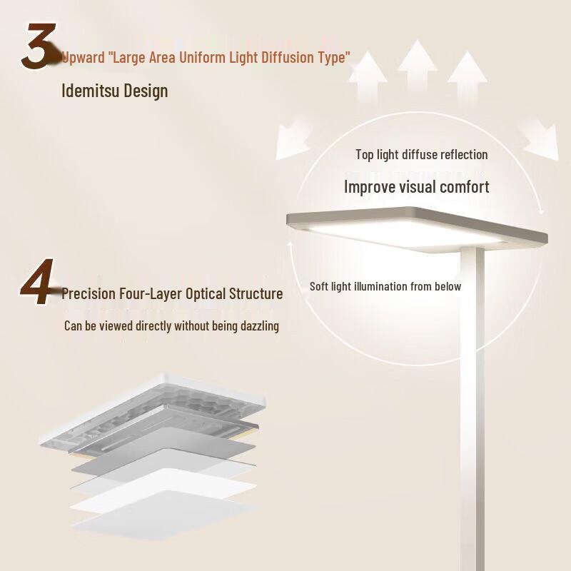 Philips G5 Rechargeable Eye-Protection LED Floor Lamp