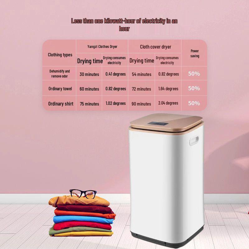 Asciugabiancheria e Scarpe Compatto con Sterilizzazione UV e Funzioni di Risparmio Energetico