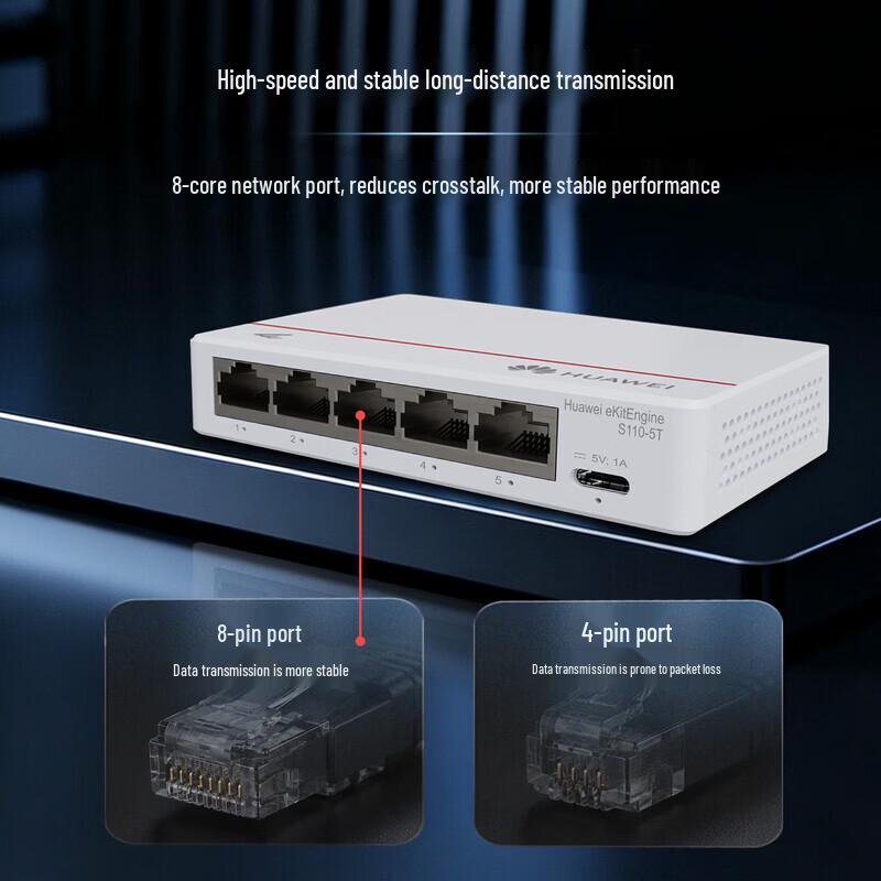 Huawei Kunling S110-5T 5-Port Gigabit Ethernet Switch