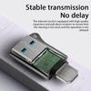 USB 3.0 To Lightning Adapter OTG for iPhone 15 Pro Macbook iPad Fast Charging USB Female To iOS Male Connector U Disk Converter