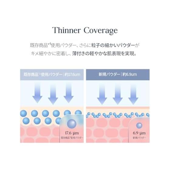 CLIO Kill Cover The New FOUNWEAR Cushion Genuine + Mini Size Set [Amazon.co.jp Exclusive] (THE NEW FOUNWEAR CUSHION 04 GINGER, 1 Piece)
