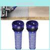 Filter Replacement For Dyson Dc28c Dc33c Dc37 Dc39c Dc53 Vacuum Cleaners Home Use