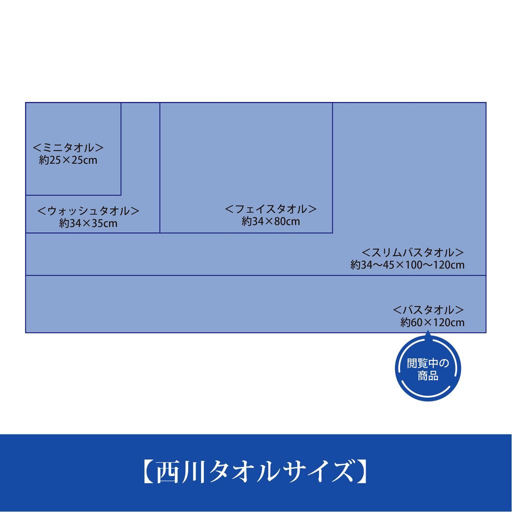 Nishikawa Imabari Bath Towel, 60x120cm, Washable, 100% Cotton, Finlayson Elefanti Vappa, Soft Jacquard Weave, Made In Japan, Blue, TT13403640