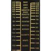 Nikko Metronome Standard Black 226