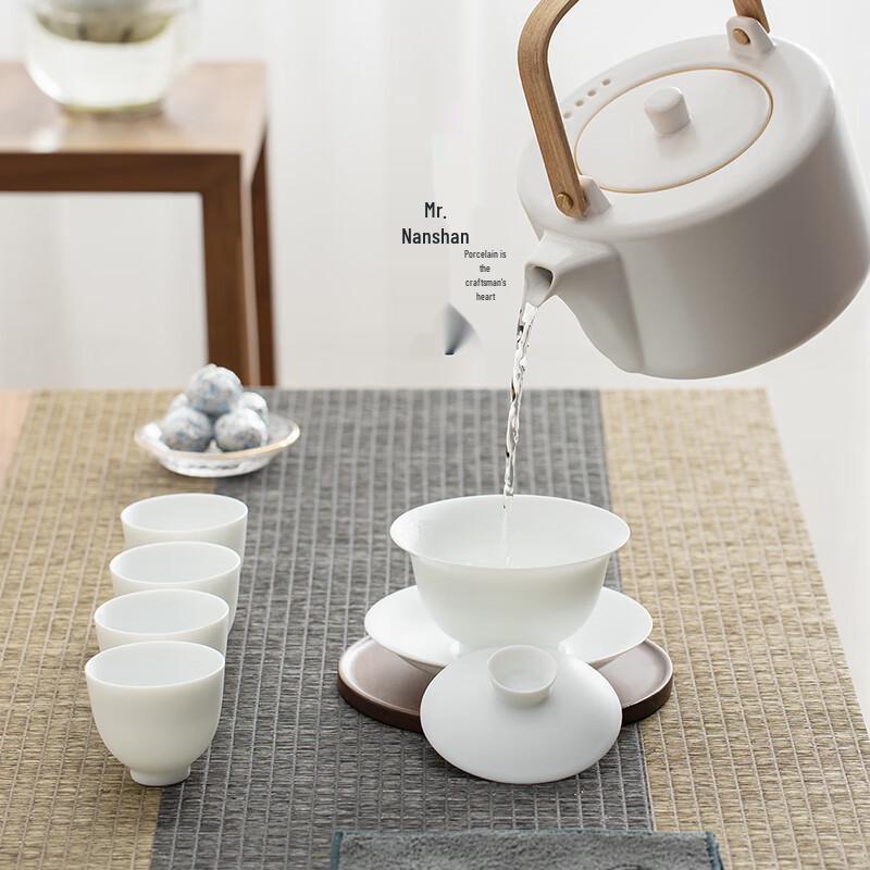 Mutton-fat Jade Glazed Sancai Gaiwan