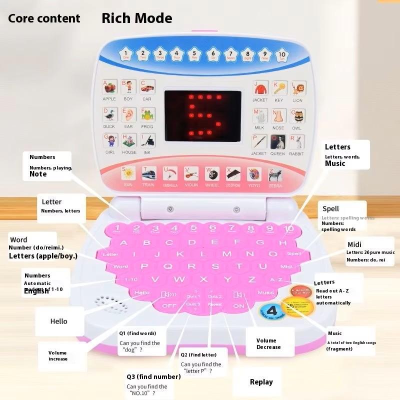 Early Education Machine Led Display Learning Device Music Children'S Toy Mini Simulated Laptop