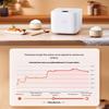 Xiaomi Smart Micro-Pressure IH Rice Cooker CN Plug (adapter Included)