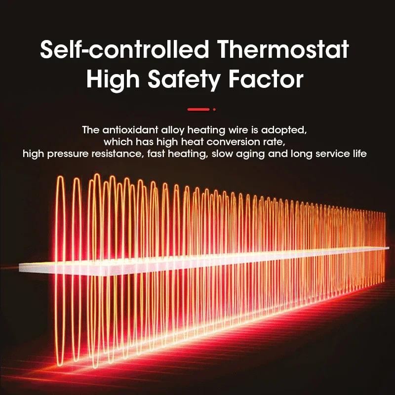Car Heater Fan 150W 12V/24V Car Heater Electric Cooling Heating Auto Windshield Defroster Defogging Demister Car Anti-Fog Heater