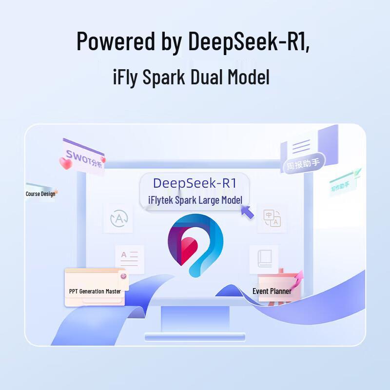 iFLYTEK AI Smart Keyboard & Mouse Collection