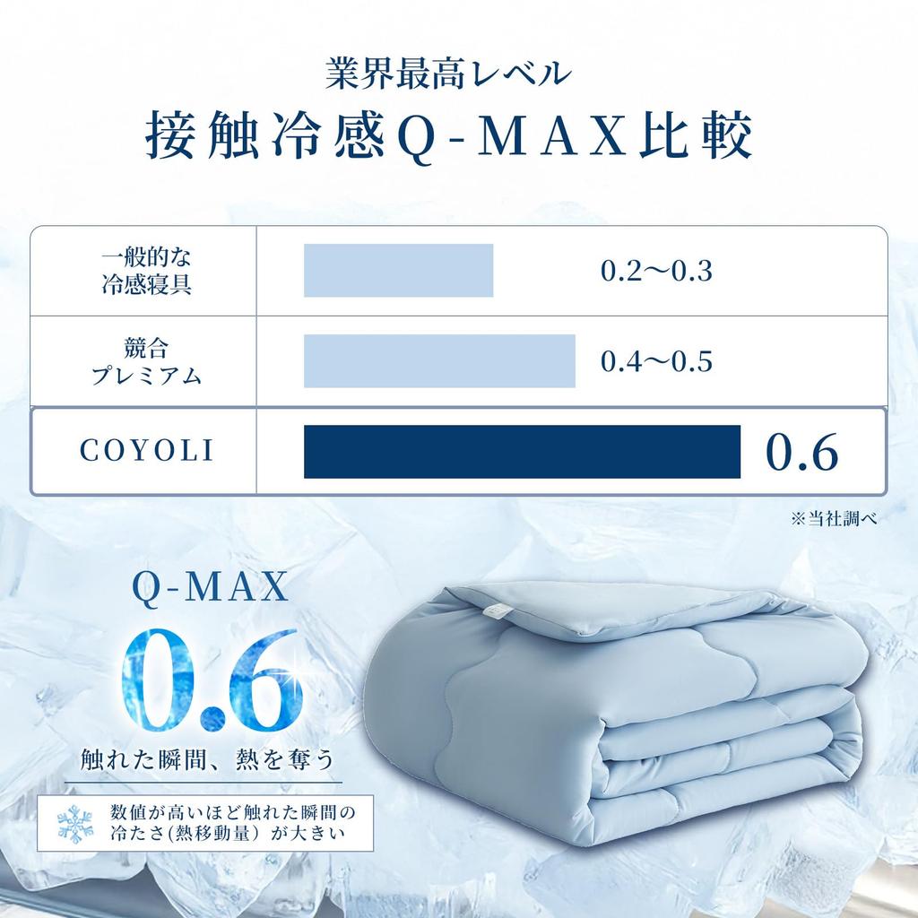 COYOLI Ice Contact Double Summer Antibacterial and Mochi-Hiya Blanket, Cooling, Q-MAX 0.6, Size, [Always Cool], White, Blanket, Washable, Deodorizing.