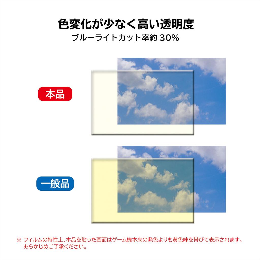 Licensed blue light blocking film for Nintendo 2 Switch2 [Nintendo Product] Easy-to-apply, high-hardness "Pita-Hari" Switch™ [For only]