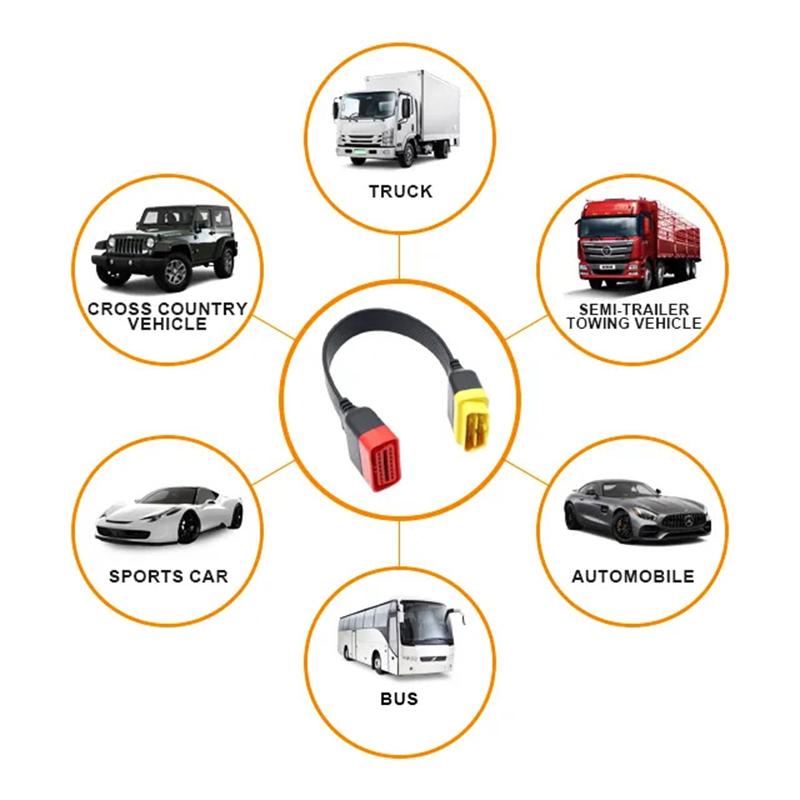 OBDII Extension Cable 16 Pin Male To Female 36CM/60CM for Thinkdiag Easydiag BD2 Connector 16Pin Diagnostic ELM327 OBD2 Cable