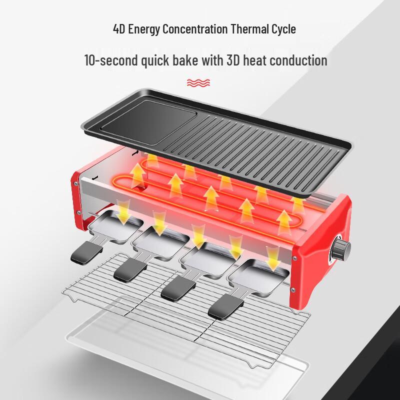 ZhiChu Multifunction Smokeless Electric BBQ Grill