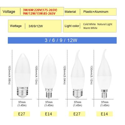 LED svítidla – LED žárovky a trubice