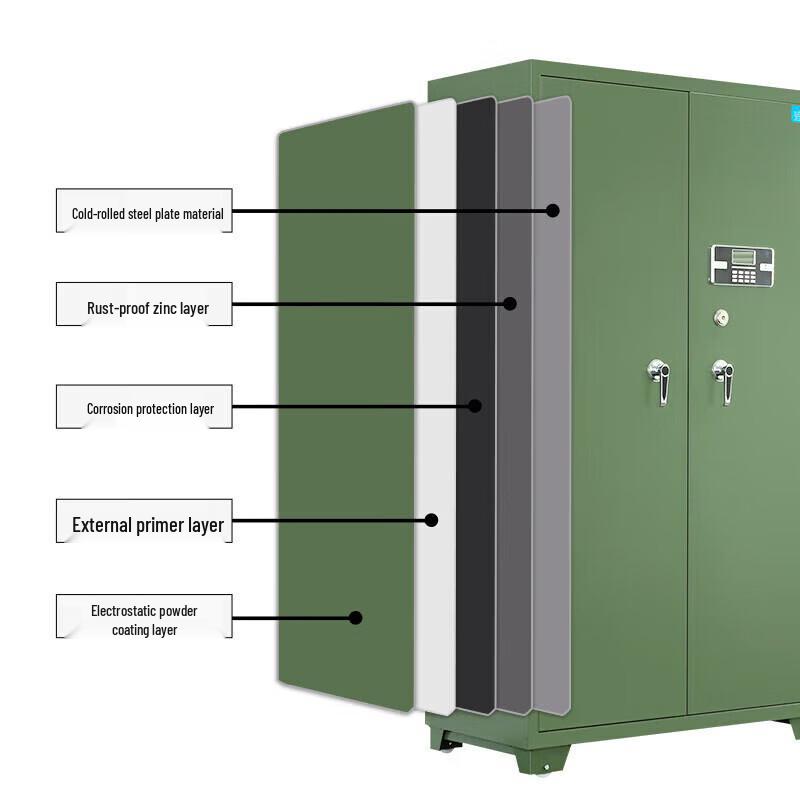 Heavy-Duty Biometric Double-Door Weapon Safe