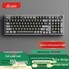 Periferice pentru calculatoare – Tastaturi