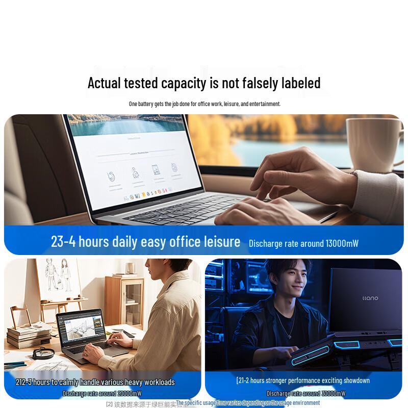 Llano L17M4PB0 Laptop Battery for Lenovo Xiaoxin Air 14/15