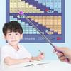 Supplies Finger Reading Guide Teaching Stick Teacher's Special Pointer Preschool Teaching Tools