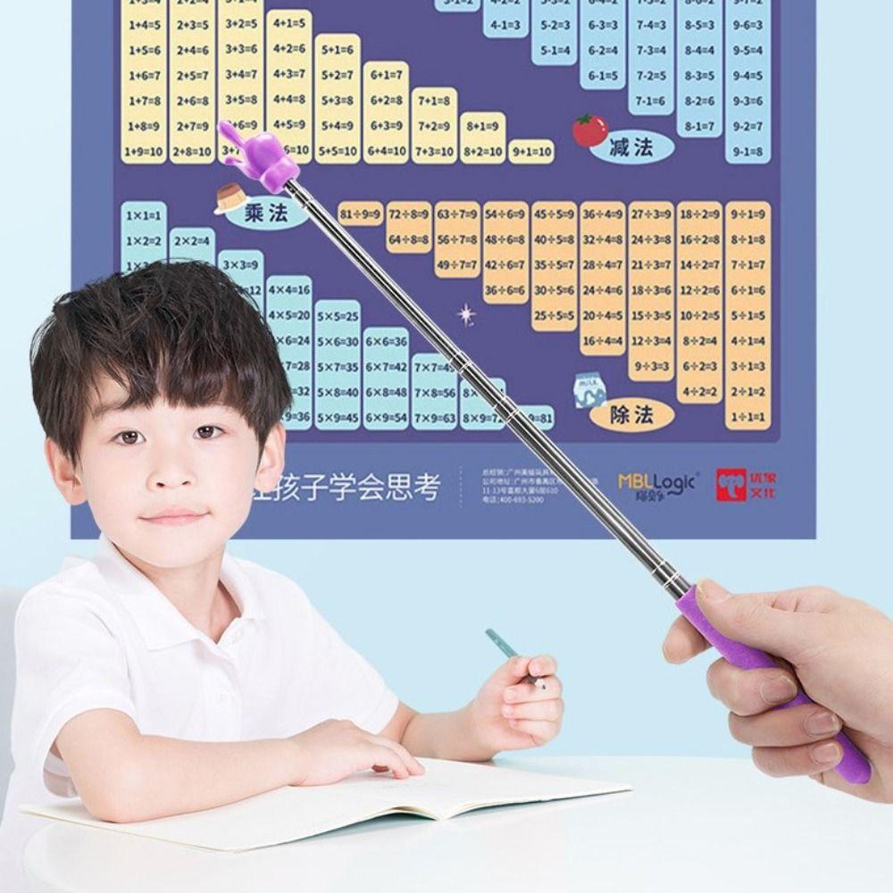 Supplies Finger Reading Guide Teaching Stick Teacher's Special Pointer Preschool Teaching Tools