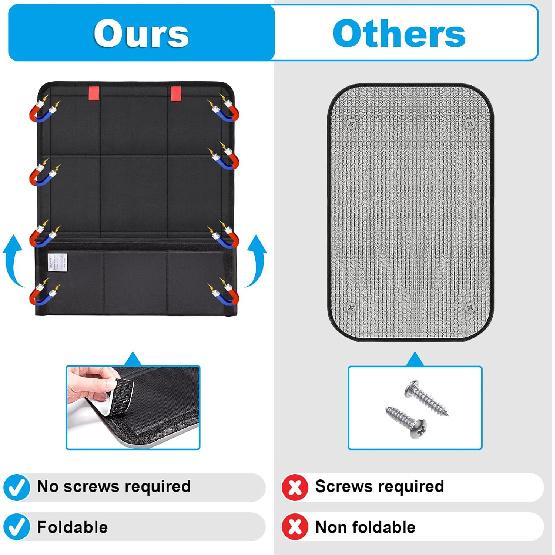 Spurtar RV Door Window Shade 25'' X 16'', Foldable RV Window Cover With UV Protection And Privacy Features For Campers, Marine Vehicles, Travel