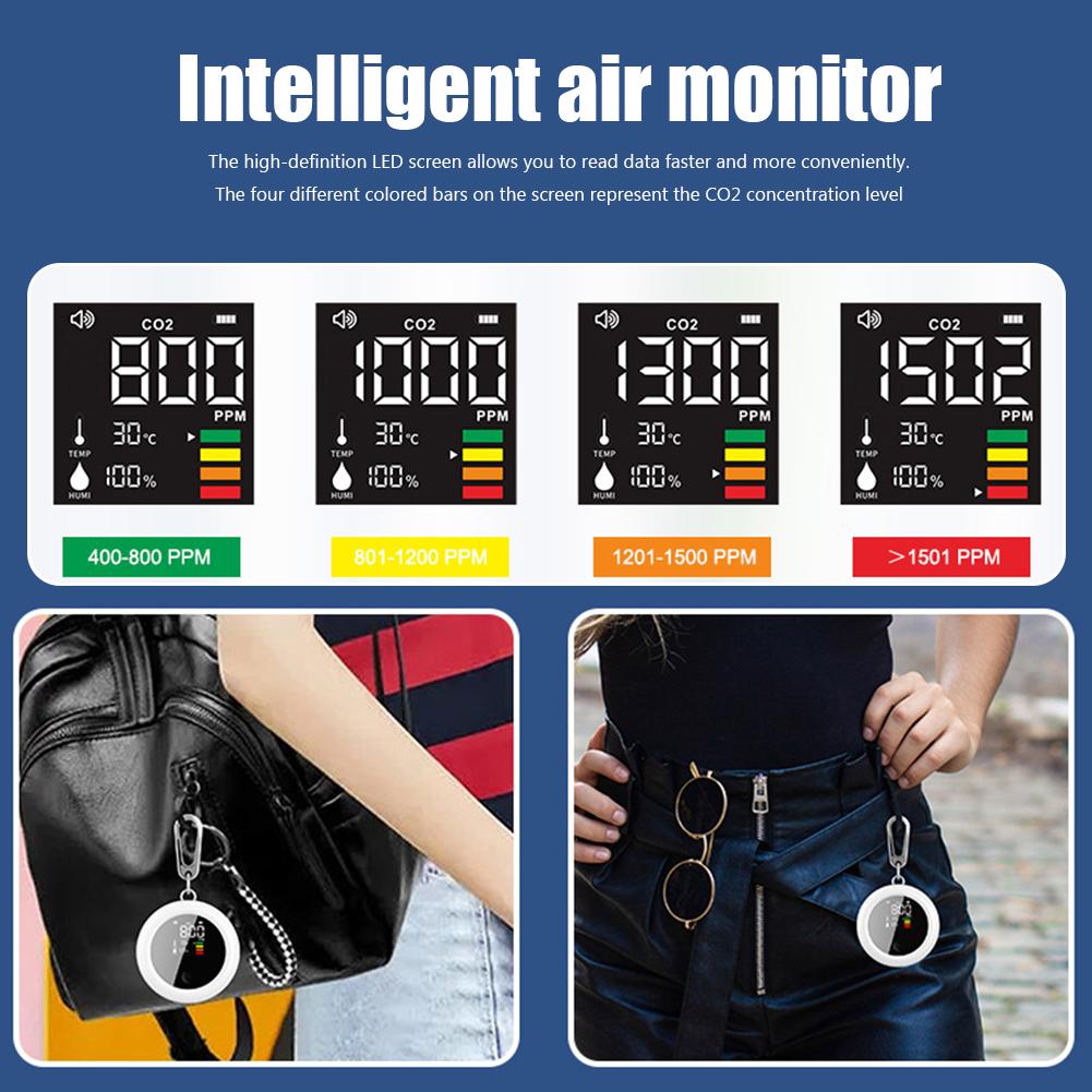 3 In 1 CO2 Meter Detector Portable Carbon Dioxide Meter With Buckle Infrared NDIR Sensor USB Charging for Planting Rooms Tourism