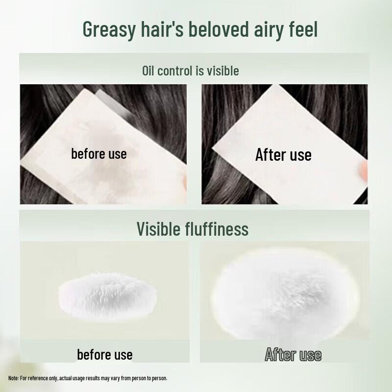 Adolphe Mythical Beasts Anti-Dandruff & Deep Nourishing Shampoo Set