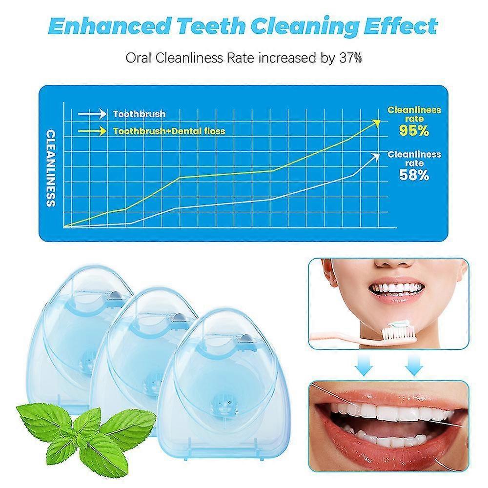 50m Mint-flavored Dental Floss Blue Triangle Boxed Disposable Dental Floss Stick Tooth Cleaning Portable Floss Roll, 2 Pieces less