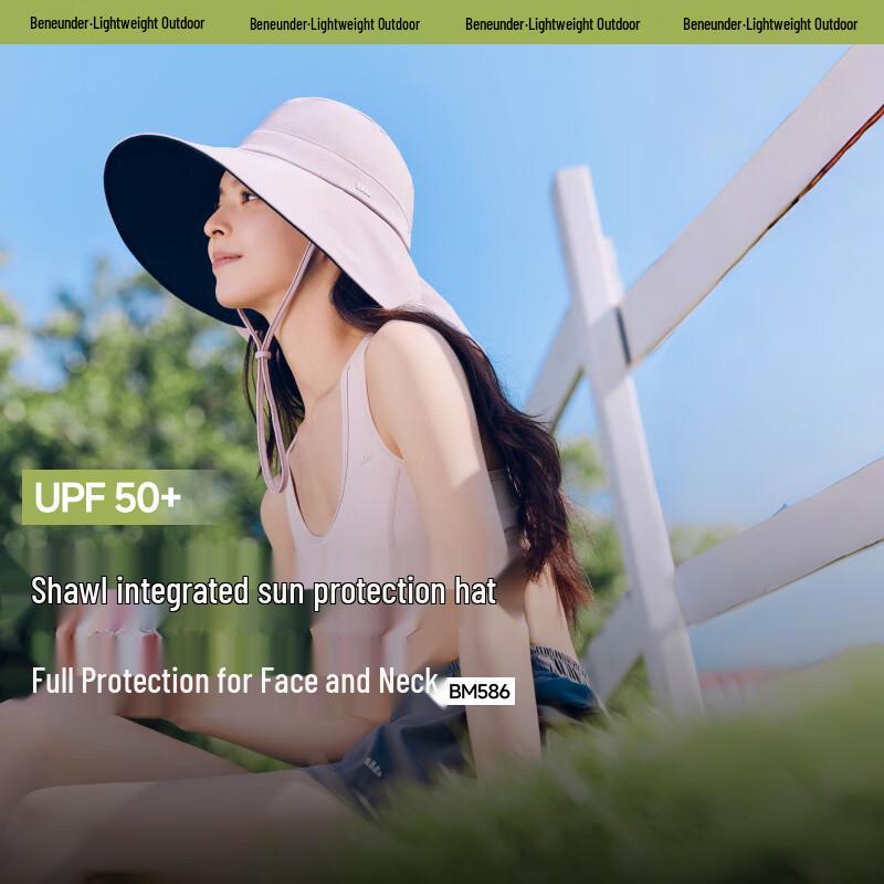 Beneunder Sun Protection Gift Set