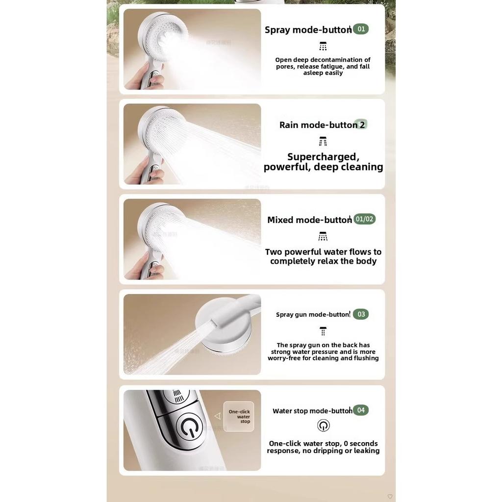 Handduschhuvud med högt tryck, Ultrastarkt sprutflöde, Lätt att installera, Badrumstillbehör | Praktisk badrumsprodukt Duschhuvud