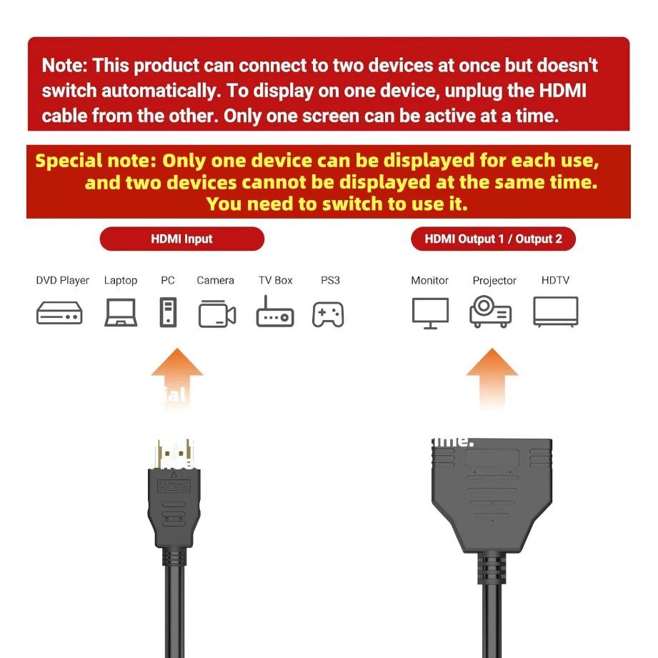 1 In 2 Out HDMI-compatible Splitter Cable 1080P 2 Dual Port Hdmi-Compatible Cable Y Splitter Adapter for Laptop TV Box Monitor