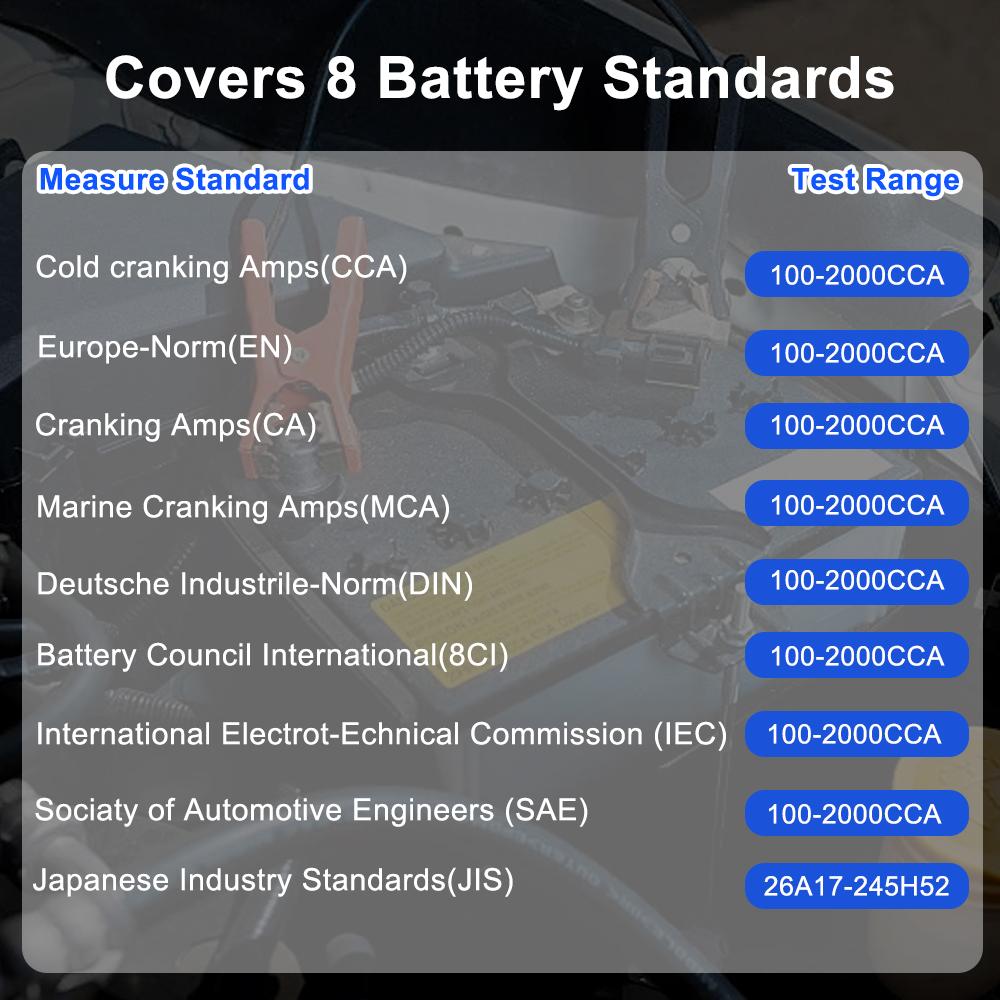 12V Car Battery Charger Tester Analyzer Auto Diagnostic Tool V311B Analyzer Tools Automotive Automobile Battery Detector Car Charging Load Test