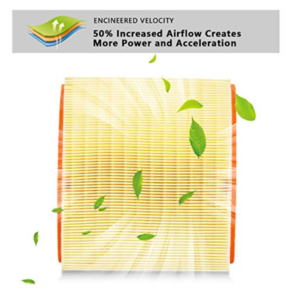 Engine Air Filter For Jeep Grand Cherokee (Diesel Edition 3.0TD) 2014 2015 2016 2017