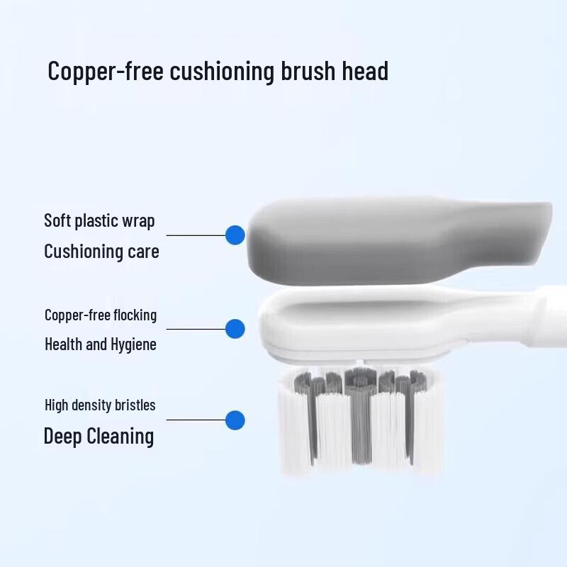 BAIR i7 Smart Sonic Electric Toothbrush