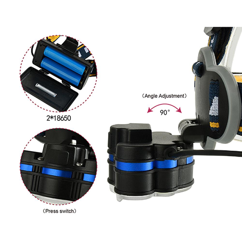 Practical Outdoor 5-light USB Charging +COB LED Strong Light Headlamp Warning Light