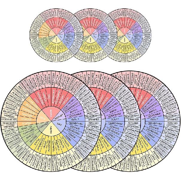 6 Pieces Feelings Wheel Chart Stickers 6 Inches 3.2 Inches Vinyl Emotion Decal Therapy Office Decor Mental Color School Chart for Car Social Worker