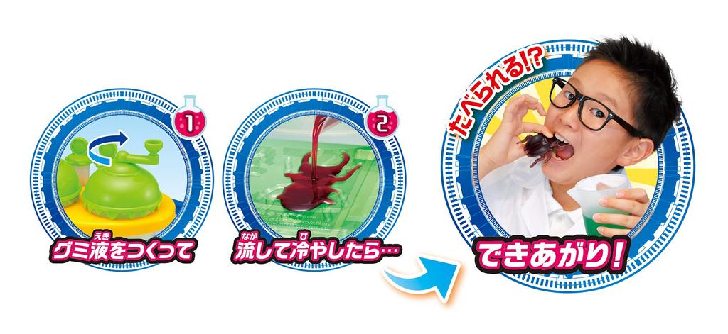 MegaHouse Gumipple Lab Forschungspresentation DX