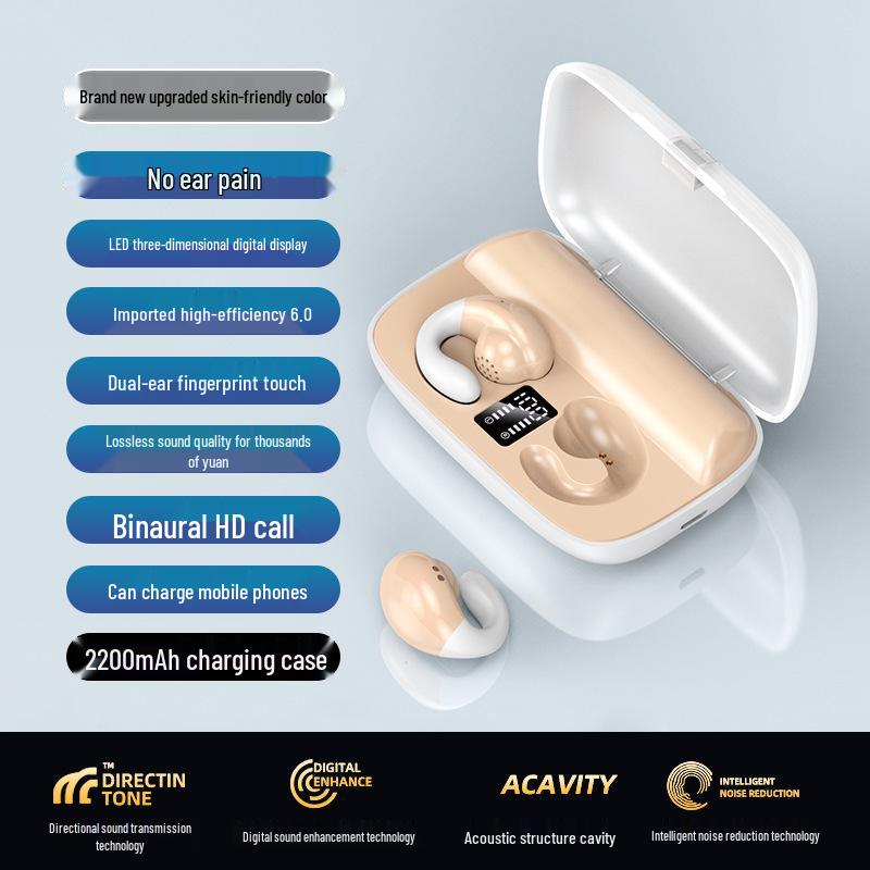 

Xiaxin 2025 Wireless Bone Conduction Headphones: Comfortable, Long-Lasting Battery, Ideal for Extended Wear. 30-day trial, replacement only